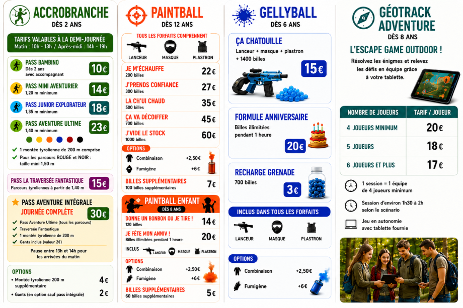 Tarifs accrobranche, paintball, Gellyball et Géotrack Adventure à Brion près d’Angers et Saumur